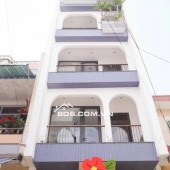 Tòa Căn Hộ 5 tầng dòng tiền 20 triệu tháng ngay Cầu rồng - Giá chỉ 7,8 tỷ .