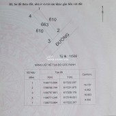Chính chủ cần bán khu đất cạnh Vinhome Quận 9