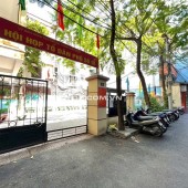 BÁN GẤP CĂN TẬP THỂ  NHÀ Ở  CÁN BÔ - TRUNG TÂM QUẬN THANH XUÂN - 3PN - 3,1TỶ