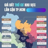 GIÁ 3,7TR/M2. ĐÁT Ở ĐÔ THỊ BÌNH DƯƠNG