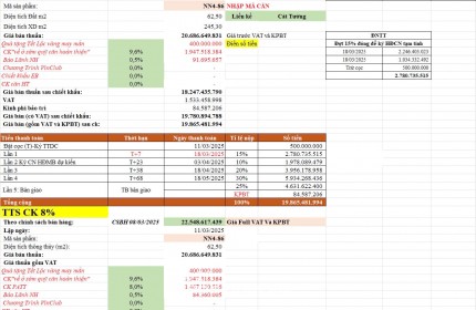 Độc quyền căn liền kề phân khu cát tường NN4 vin cổ loa