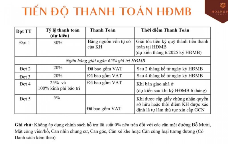 3️⃣ TIỆN ÍCH ĐẲNG CẤP – KHÔNG GIAN SỐNG XANH 
