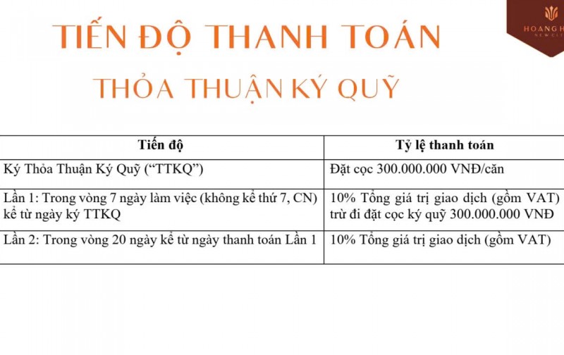 3️⃣ TIỆN ÍCH ĐẲNG CẤP – KHÔNG GIAN SỐNG XANH 