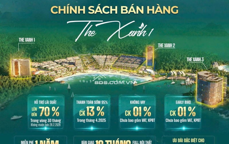 QUỸ CĂN CHUNG CƯ XANH ISLAND (SUN CÁT BÀ) MỚI NHẤT