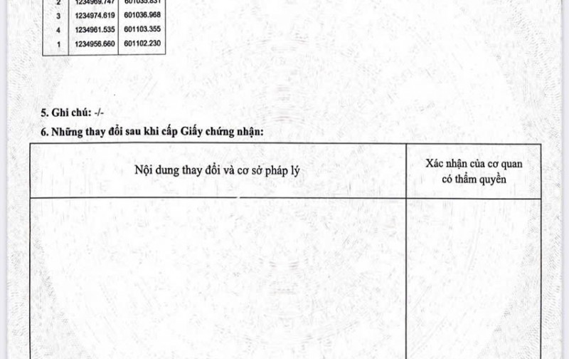 CHỦ NGỢP THỞ OXI CẦN BÁN LÔ DẤT BÌNH DƯƠNG CHỈ 389TR