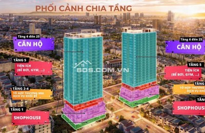 Sống chuẩn nghỉ dưỡng tại Sun Vương Thừa Vũ – Căn hộ ven biển đáng đầu tư nhất Sơn Trà