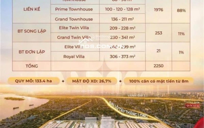 Vinhomes Wonder City -Đan Phượng, Căn ngoại giao,rẻ nhất 96m2,đường 11m,giá bán 17.2 tỷ,thêm quà ++