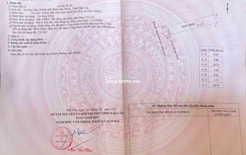 Lô Đất Vị Trí Vàng Gần KCN Hòa Phú- TP. BUÔN MA THUỘT - ĐĂK LĂK - Chỉ 775 Triệu!**