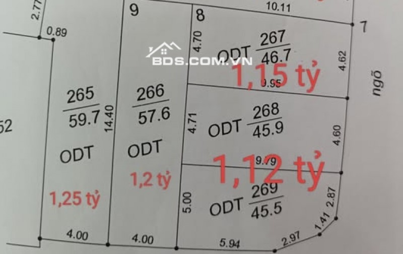 BÁN ĐẤT ĐẸP 57M2 NGÕ RỘNG ĐƯỜNG ĐIỆN BIÊN GIÁ TỪ 1.15 TỶ