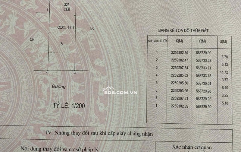 BÁN ĐẤT 1.42 TỶ 64M2 ( HƯỚNG NAM ) NGÕ RỘNG NGẮN GIẢI PHÓNG