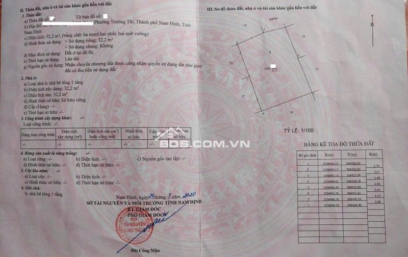 BÁN NHÀ 980 TRIỆU 2 TẦNG 32M2 ( TÂY BẮC ) NGÕ TÔ HIẾN THÀNH