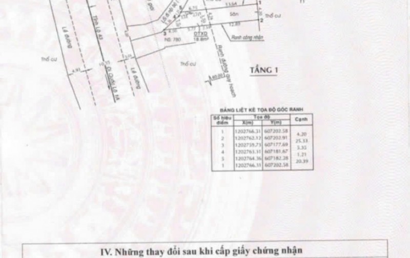 Chính Chủ Cần Tiền Bán Gấp Nhà Mặt Tiền TL43, P. Bình Chiểu, TP. Thủ Đức