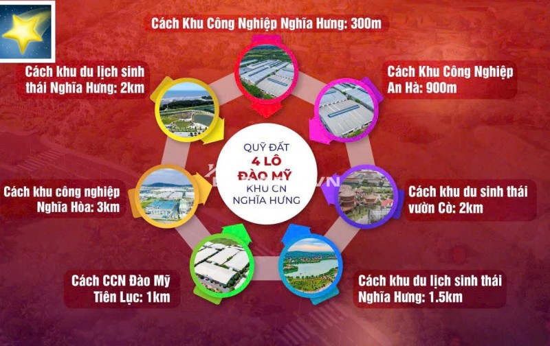 Bán lô đất cách KCN Nghĩa Hưng 300m, giá 900 triệu/lô