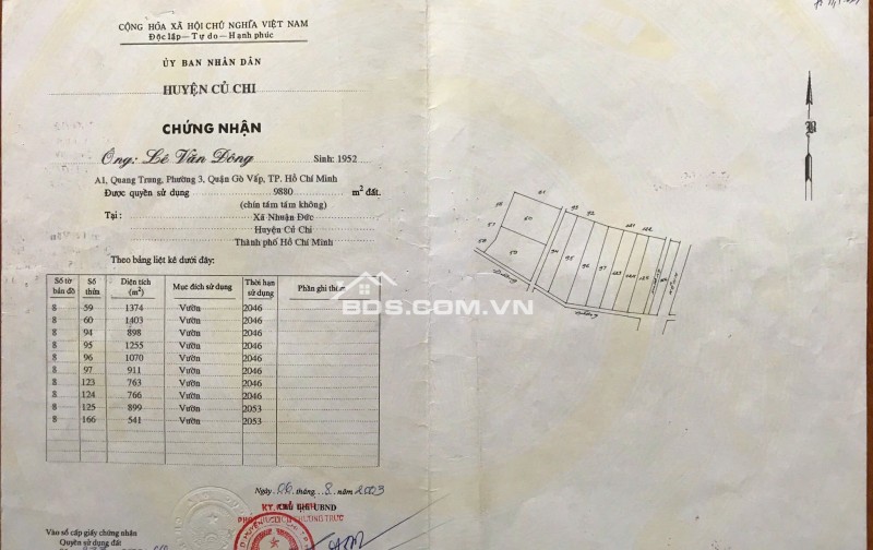 1 mẫu đất ngay ngã tư Nhuận Đức, Củ Chi, giá 2,5tr/m2