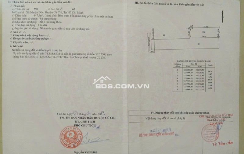 Bán căn nhà vườn ngay đường Nhuận Đức, Nhuận Đức, Củ Chi