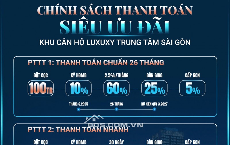 căn hộ The Prive 3 mặt view sông quân 2