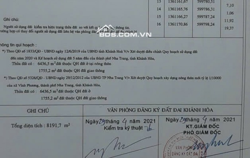 Cần bán lô Vĩnh phương gần Ngã 3 Sợi- Nha Trang- Khánh Hoà