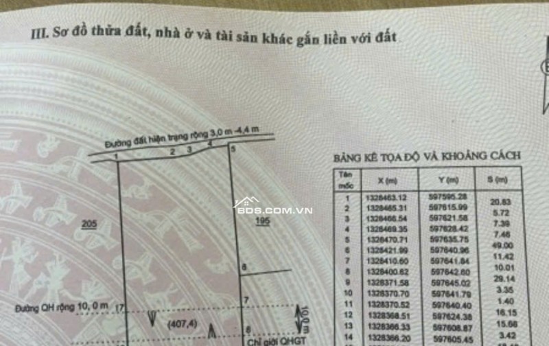 Bán 4 xào đất Tân sinh cam thành bắc cam lâm khánh hòa