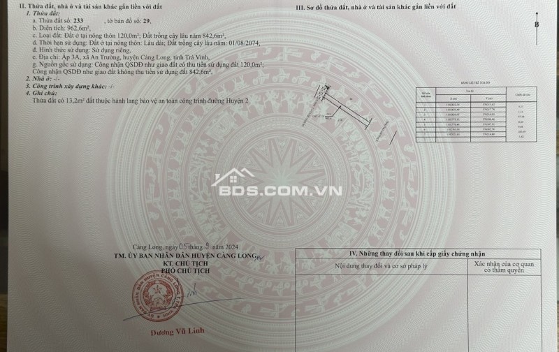 BÁN ĐẤT ĐẸP TẠI AN TRƯỜNG, CÀNG LONG, TRÀ VINH, 4700M2 CHỈ 250TR/1M NGANG. LH:0966397739