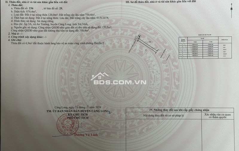 BÁN ĐẤT ĐẸP TẠI AN TRƯỜNG, CÀNG LONG, TRÀ VINH, 4700M2 CHỈ 250TR/1M NGANG. LH:0966397739