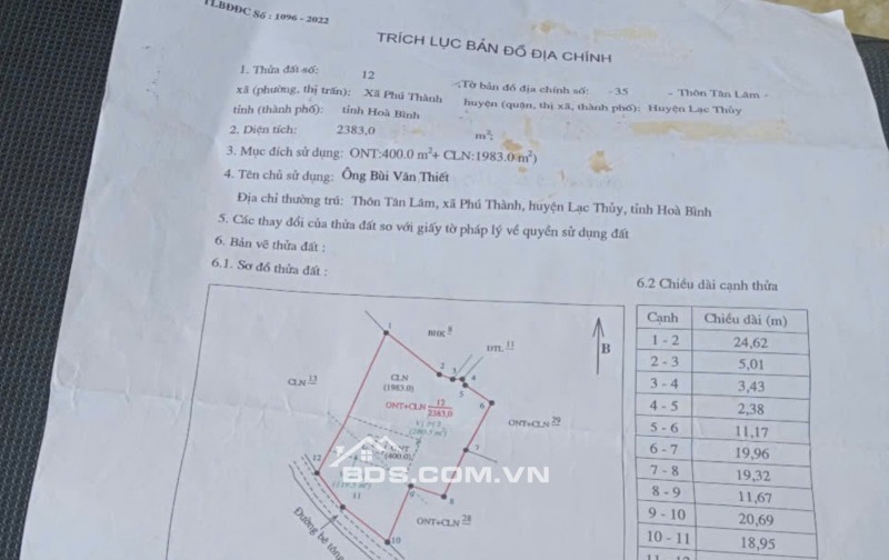 Bán đất đẹp Tân Lâm, Phú Thành, Lạc Thủy, HB. Nằm giữa 2 Khu công nghiệp, 1,6 triệu/m2