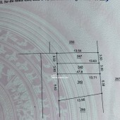 Bán gấp lô đất nền tuyệt đẹp 47.8m2 Biên Giang-Hà Đông.
