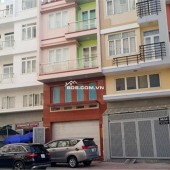 SIÊU PHẨM DÒNG TIỀN CẦU GIẤY - 9 TẦNG THANG MÁY -  KINH DOANH ĐỈNH – 2 MẶT NGÕ – DÒNG TIỀN KHỦNG 1,2 TỶ/NĂM
