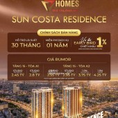 SUN COSTA – biểu tượng sống sang ven biển, đang khiến thị trường đảo điên từng giờ