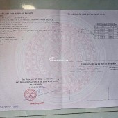 Bán Đất Thắng Hải 20x52 - Điện Tích:1033m2 - Giá Bán:1 Tỷ - Liện Hệ:0987750239