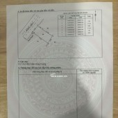 Bán dãy trọ ngay KCN Tân Phú Trung, ngay sát đường Lê Minh Nhựt, Tân Thông Hội.