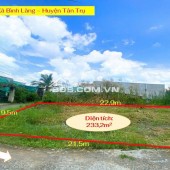 BÁN GẤP LÔ ĐẤT 2 MẶT TIỀN - NGAY CẠNH TP. TÂN AN – GIÁ CHỈ HƠN 5 TRIỆU/M² (CHỈ 1.250 TỶ)