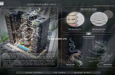 HOT!!! 300 suất ưu tiên chọn căn đẹp nhất 100% VIEW BIỂN đầu tiên chỉ 1,5 TỶ tại SKYM Hạ Long