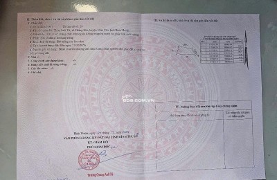 Bán Đất Thắng Hải 20x52 - Điện Tích:1033m2 - Giá Bán:1 Tỷ - Liện Hệ:0987750239