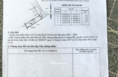 ĐẤT ĐẸP 4X18M, CHỈ NHÌNH 3 TỶ, NGAY SAU CHUNG CƯ THẠNH LỘC Q12