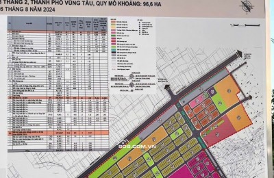 Bán nhà mặt phố 3/2, Vũng Tàu, 75m², 4 tầng, 5.5 tỷ, sổ đỏ