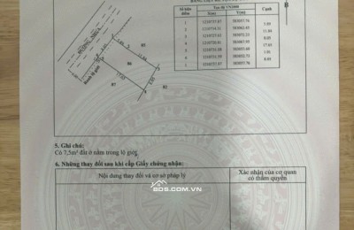 Bán dãy trọ ngay KCN Tân Phú Trung, ngay sát đường Lê Minh Nhựt, Tân Thông Hội.