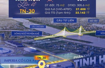  CƠ HỘI ĐẦU TƯ VÀNG - CĂN TN-30 VINHOMES CỔ LOA 