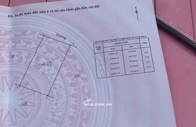 BÁN ĐẤT ĐÔ THỊ VIGASEZA ĐỒNG VĂN 4, DT 71,6M2, SỔ ĐỎ RIÊNG, 3.3 TỶ TL. LH:0973058586.