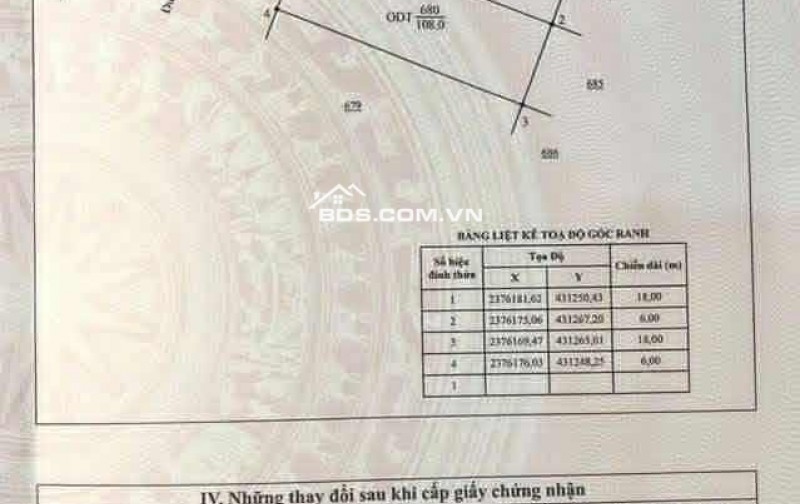 Cần bán gấp mảnh đất 108m