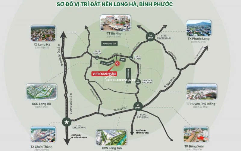 Bán đất nền Phú Riềng, Bình Phước, 298 triệu 200m2 sổ sẵn, ngay 3 KCN 500ha