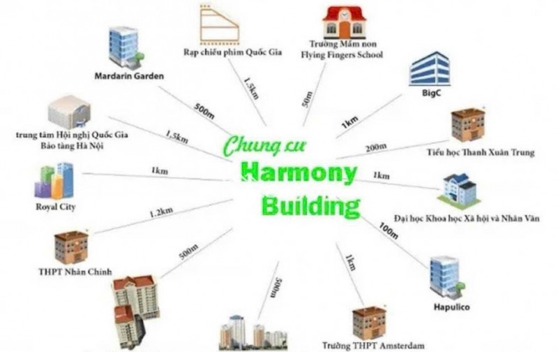 Bán chung cư 63 Ngụy Như Kon Tum, 76m2, 5.5tỷ