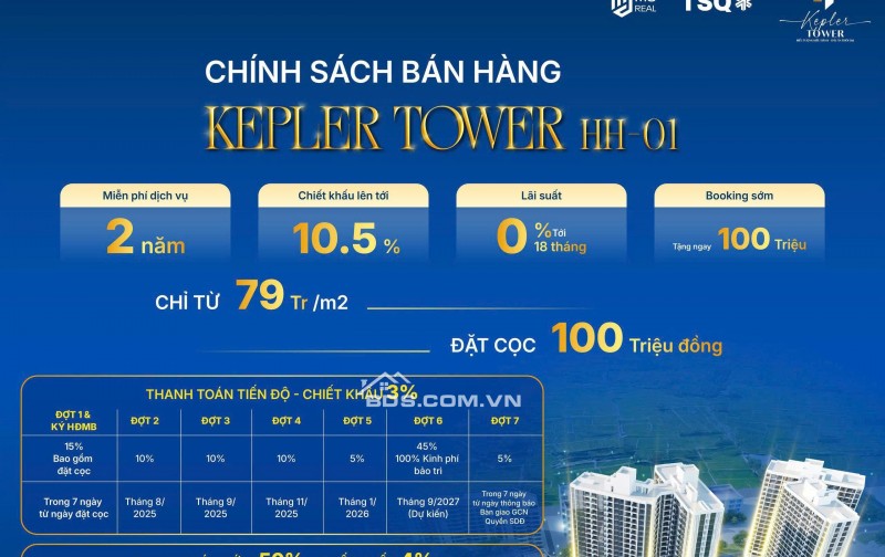 CHÍNH THỨC RA MẮT TÒA HH1 KEPLER TOWER HÀ ĐÔNG - GIÁ CHỈ 79TR/M2