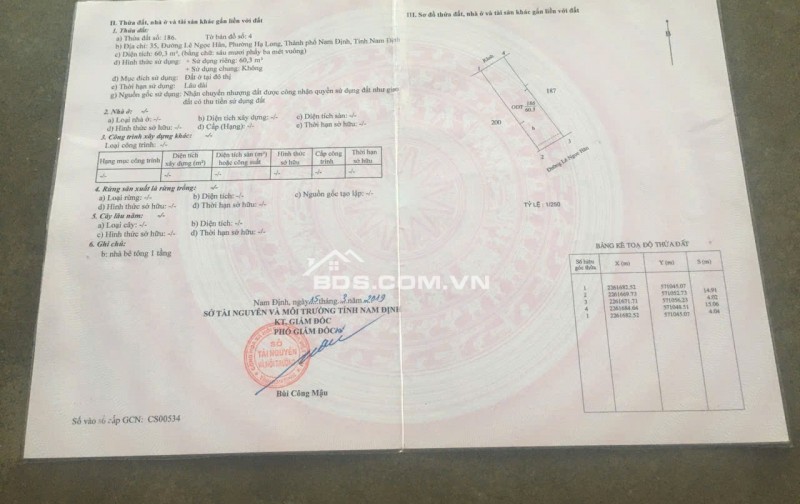 BÁN NHÀ 2 TẦNG CHỈ TÍNH GIÁ ĐẤT MẶT ĐƯỜNG LÊ NGỌC HÂN 60M2 GIÁ 3.5 TỶ