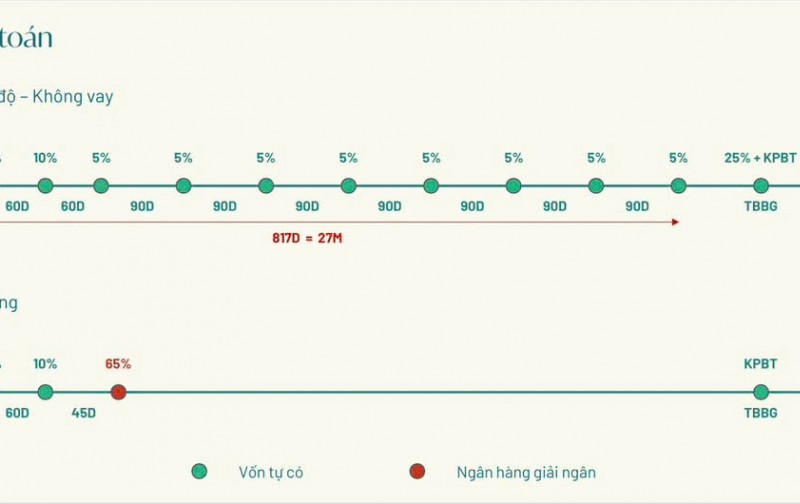 1.7 tỷ căn hộ SKY M Hạ Long - View vịnh Hạ Long, sổ đỏ