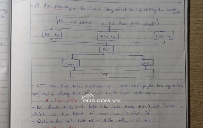 Chính chủ bán nhà Nghi Tàm - Tây Hồ - oto cách 20m - 11,5 tỷ