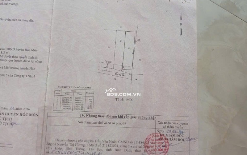 Bán Gấp Đất F0 Giá Đẹp Hơn 1tỷ7 Cho 100m2, SHR Hóc Môn, Khu Vực Đông Dân Cư, Thuận Tiện Đi Lại
