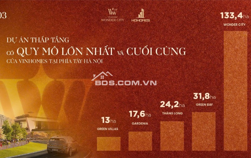 ĐẦU TƯ SINH LỜI CAO CÙNG VINHOMES ĐAN PHƯỢNG – CĂN HỘ 96M² HƯỚNG ĐÔNG NAM
