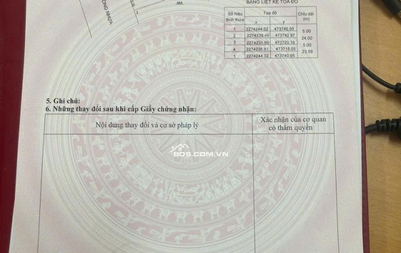 đấu giá xã phú nghĩa lạc thuỷ hoà bình
