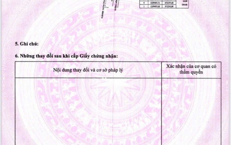 BÁN GẤP LÔ ĐẤT TÂN HOÀ - ĐỒNG PHÚ, BÌNH PHƯỚC CHỈ 4XX TRIỆU - GẦN KCN, ĐƯỜNG LỚN, SỔ SẴN!