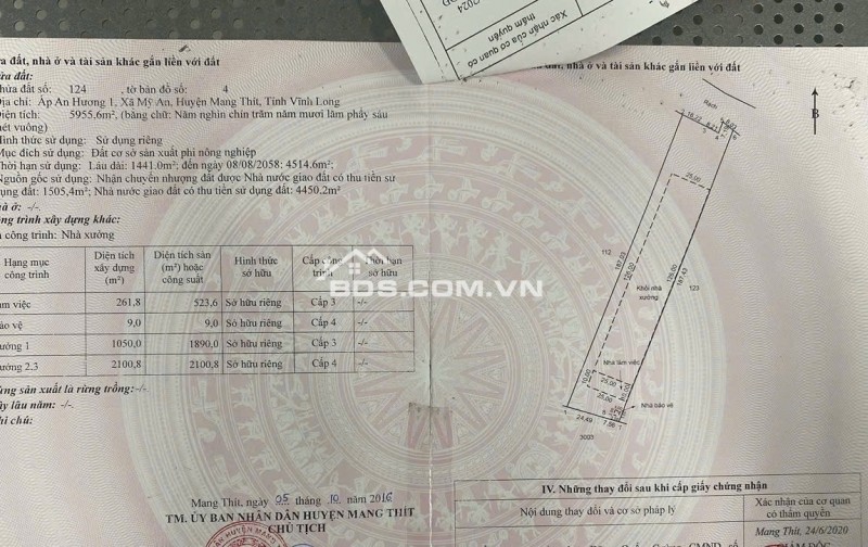 Nhà xưởng 80X tỷ đang cho Cty Hàn Quốc thuê